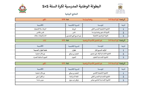 البطولة الوطنية المدرسية لكرة السلة بكلميم