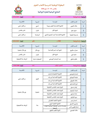 اختتام فعاليات البطولة الوطنية المدرسية لألعاب القوى مكناس - 2026