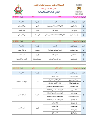 اختتام فعاليات البطولة الوطنية المدرسية لألعاب القوى مكناس - 2026