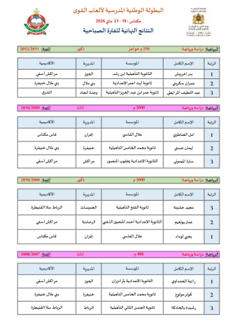 اختتام فعاليات البطولة الوطنية المدرسية لألعاب القوى مكناس - 2026
