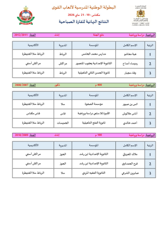 اختتام فعاليات البطولة الوطنية المدرسية لألعاب القوى مكناس - 2026